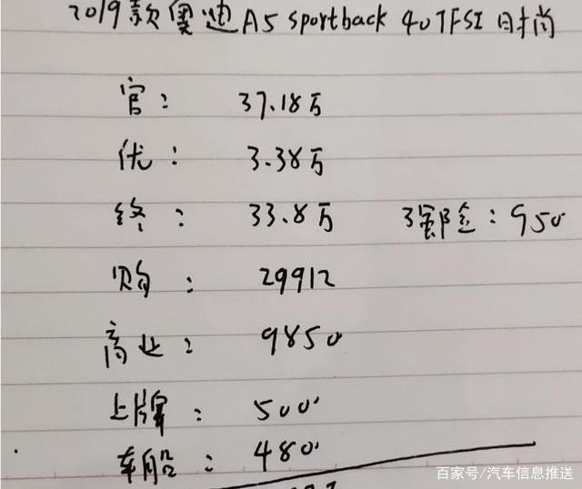 车圈难题：奥迪A5落地多少钱？它有哪些优缺点？看完不会买贵了