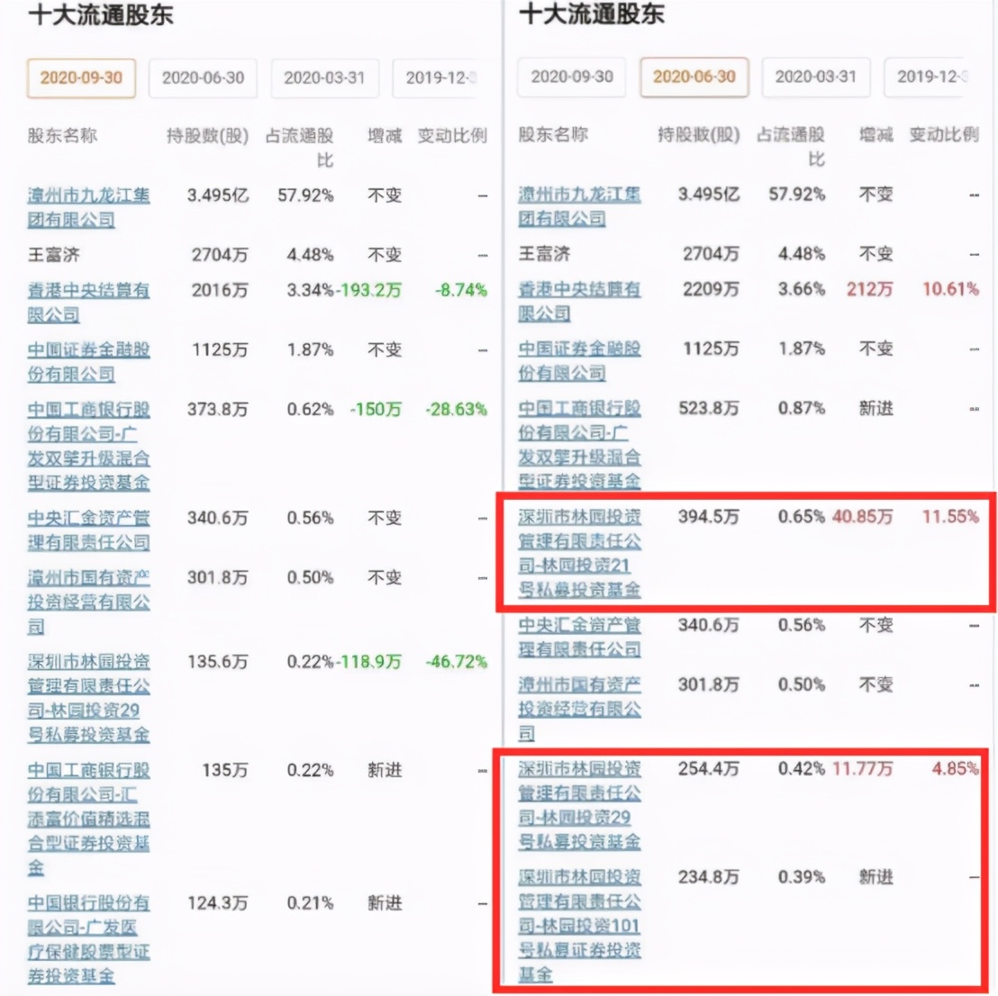 你也配吃片仔癀？