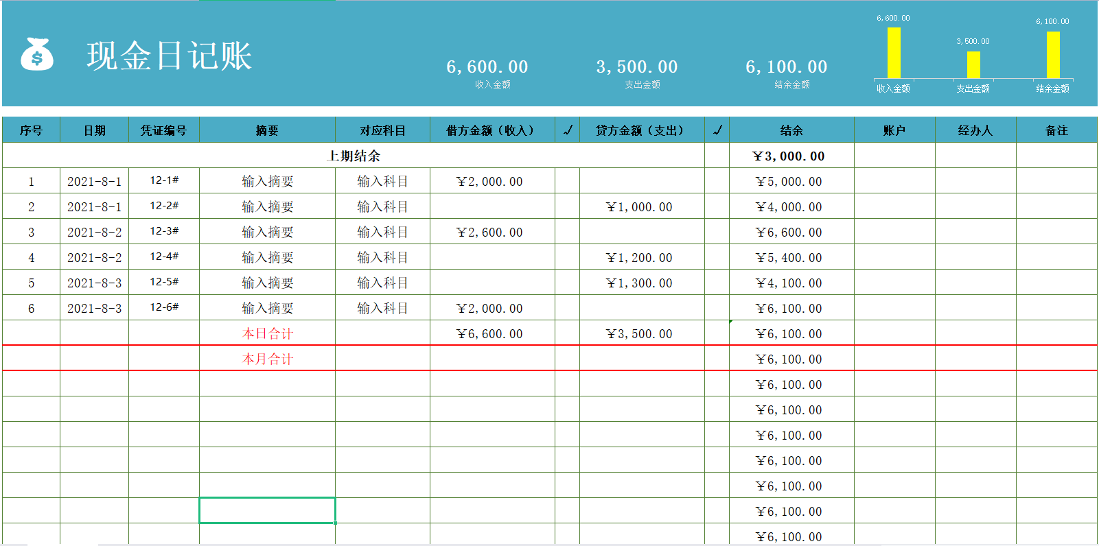 出纳人员都在用的：出纳万能表格，让你工作效率成倍上涨