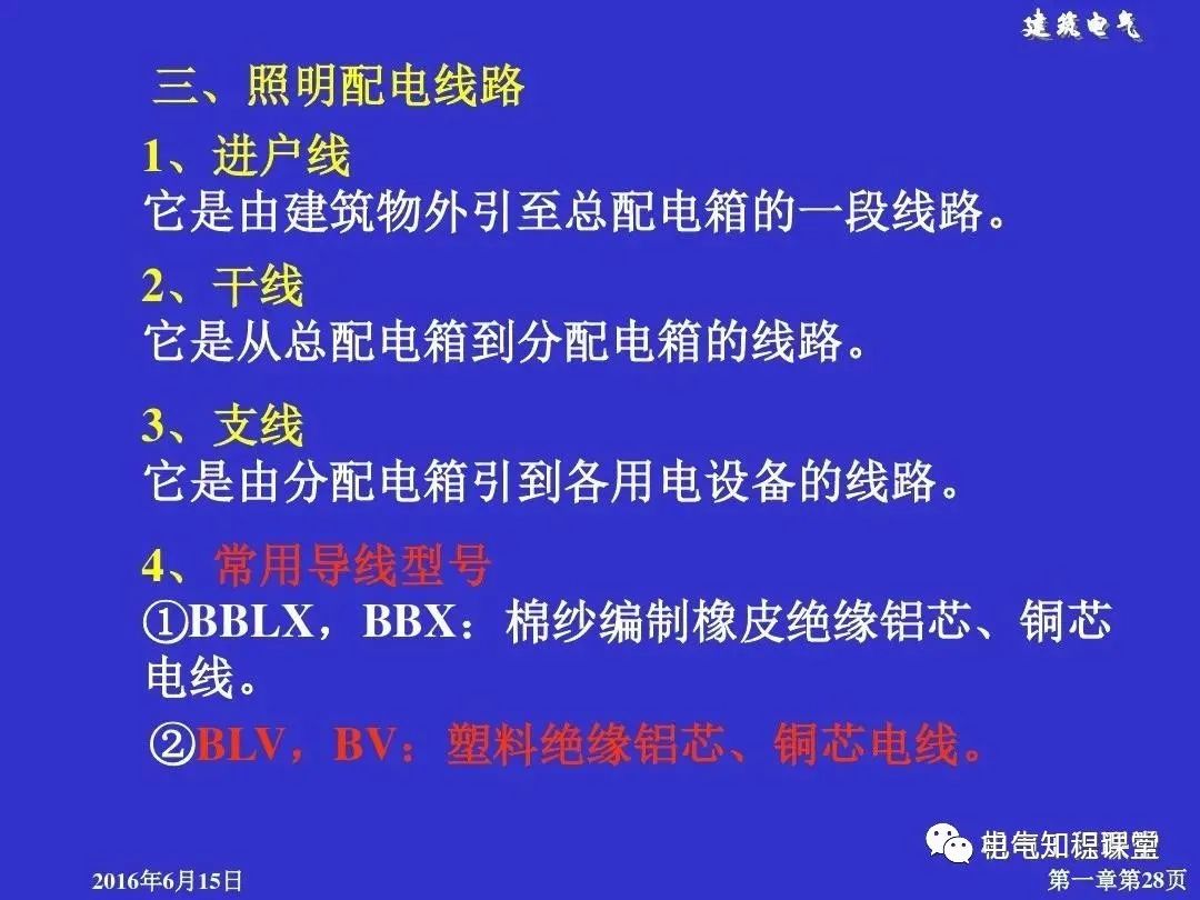 建筑强电和弱电的基础知识与识图（94页PPT详解）