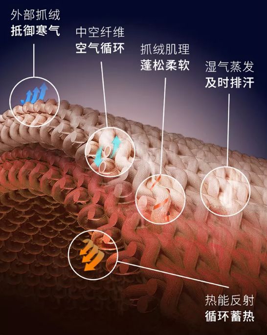圣诞节送什么实用礼物（圣诞节最好的礼物是什么）