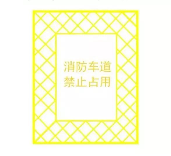 如果有一天，你面临了火灾....别再给消防通道添“堵”！