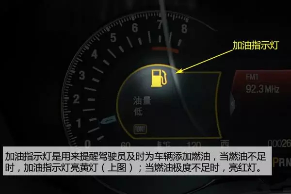 最全汽车仪表盘指示灯图解，要收藏哦