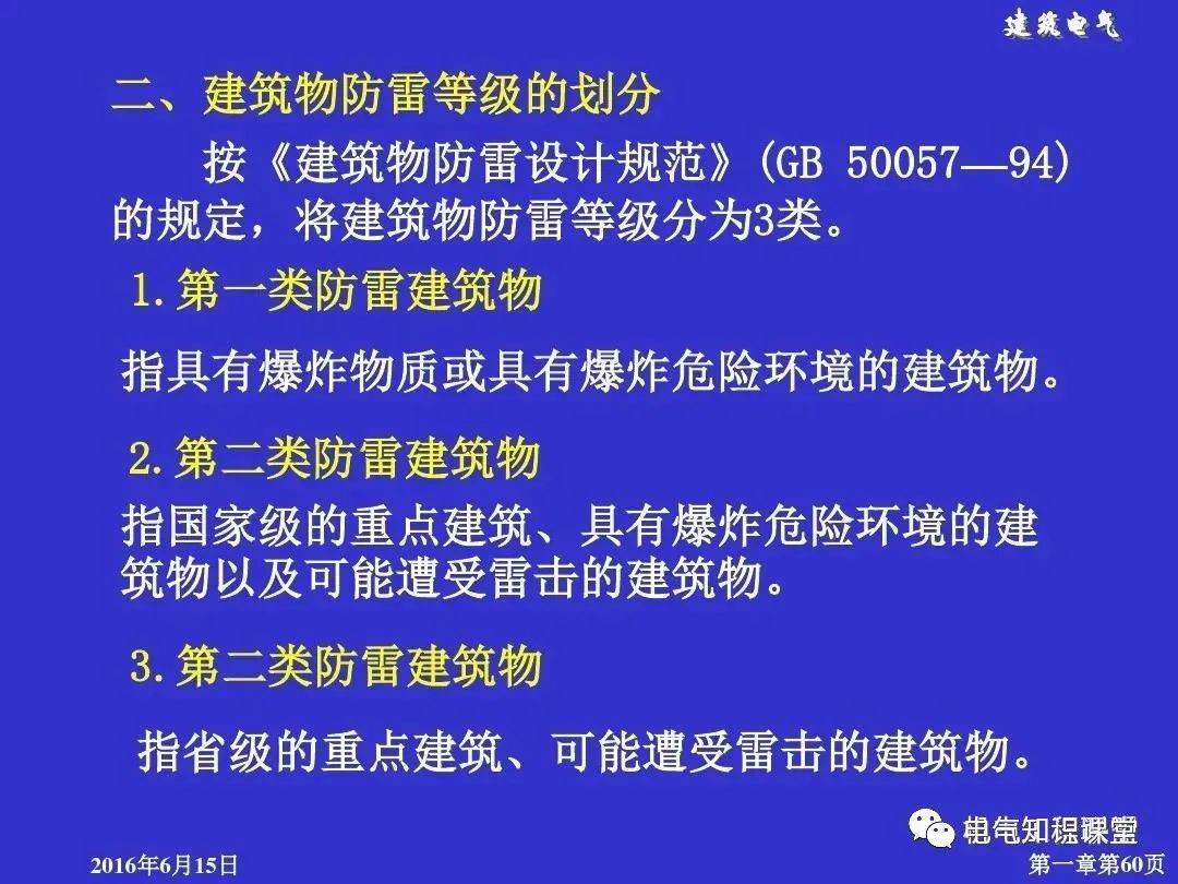 建筑强电和弱电的基础知识与识图（94页PPT详解）