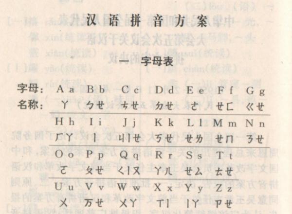 拼音“o”该怎么念，是“噢”还是“喔”？专业人士的回复来了