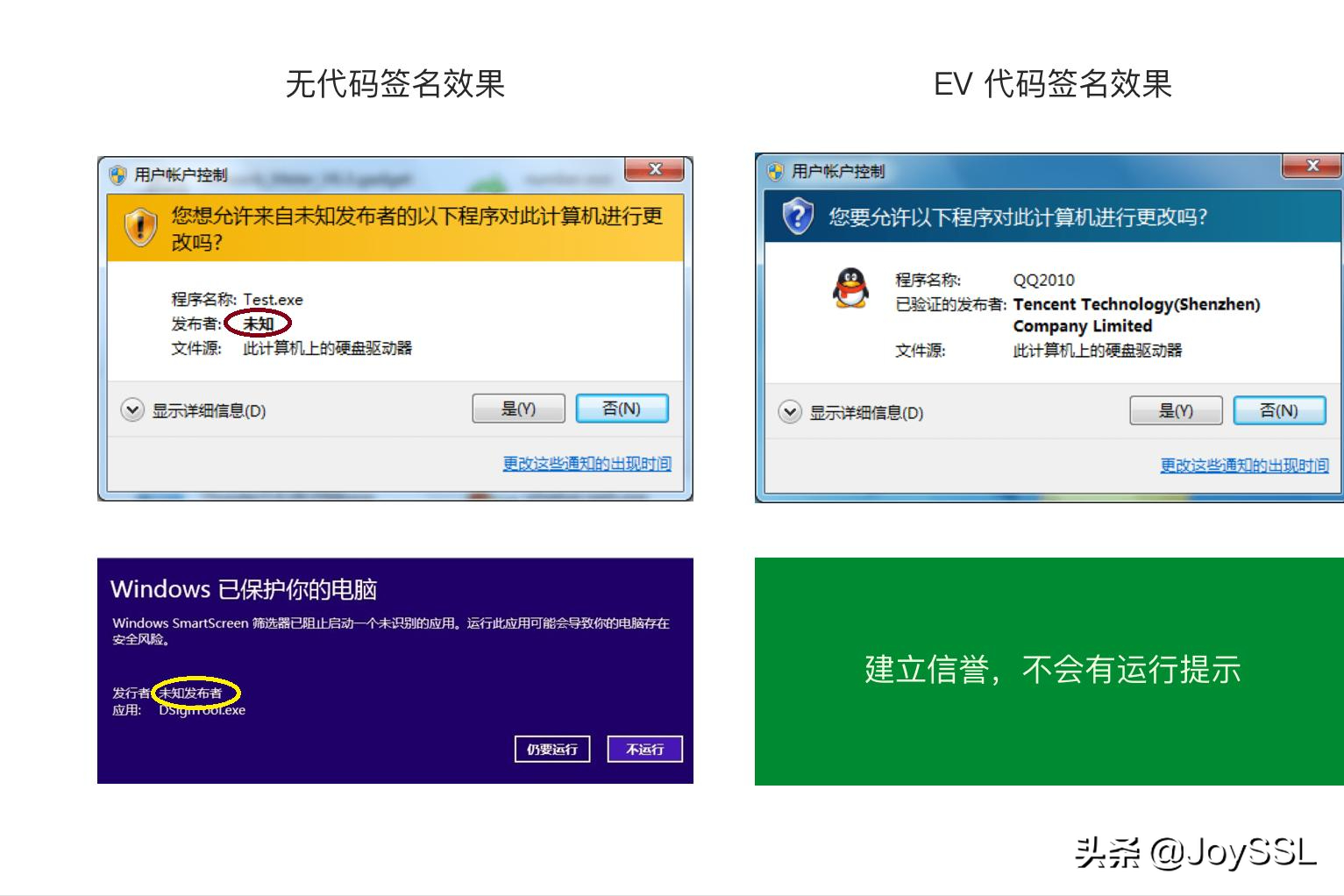 组织机构代码证,组织机构代码证是什么样子的