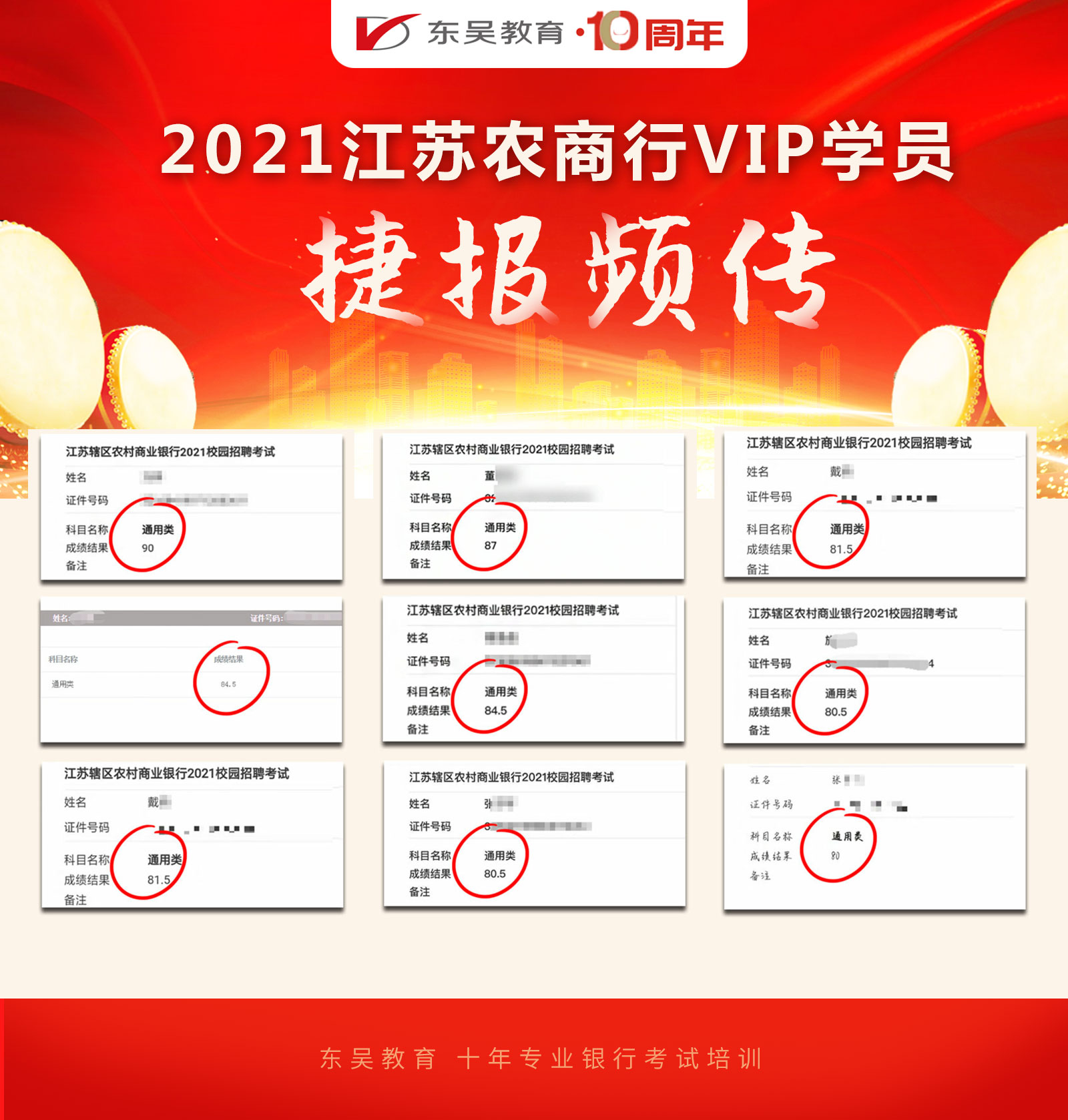 2022年金湖农商行招聘公告