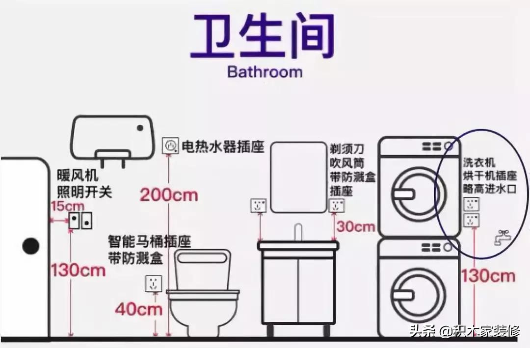 这才是真正的59个点位设计，千万别被装修公司给骗了