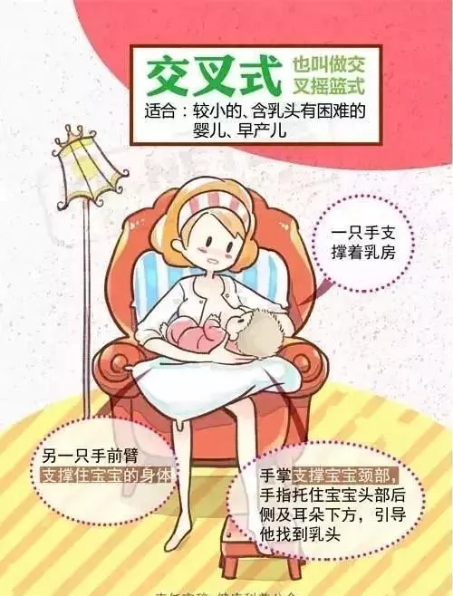 世界母乳喂养周｜新手爸妈看过来！专家教您科学地进行母乳喂养