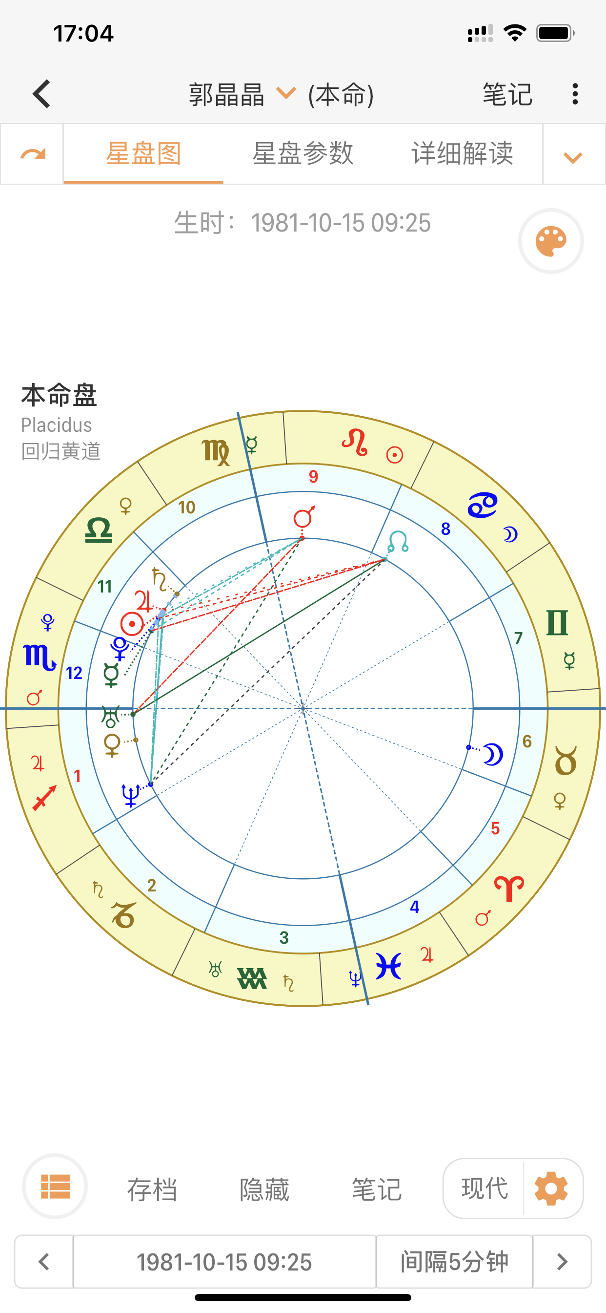 万万没想到！奥运冠军有相似的星座格局，你发现了吗？