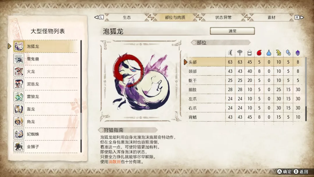 《怪猎崛起》进阶&挖矿攻略，看完这篇你也是老猎人了