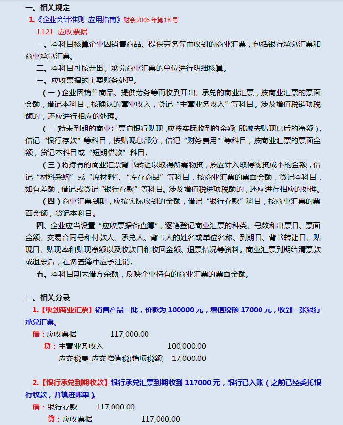 财务人员必备：30个常用会计科目分录案例解析，好记又好用