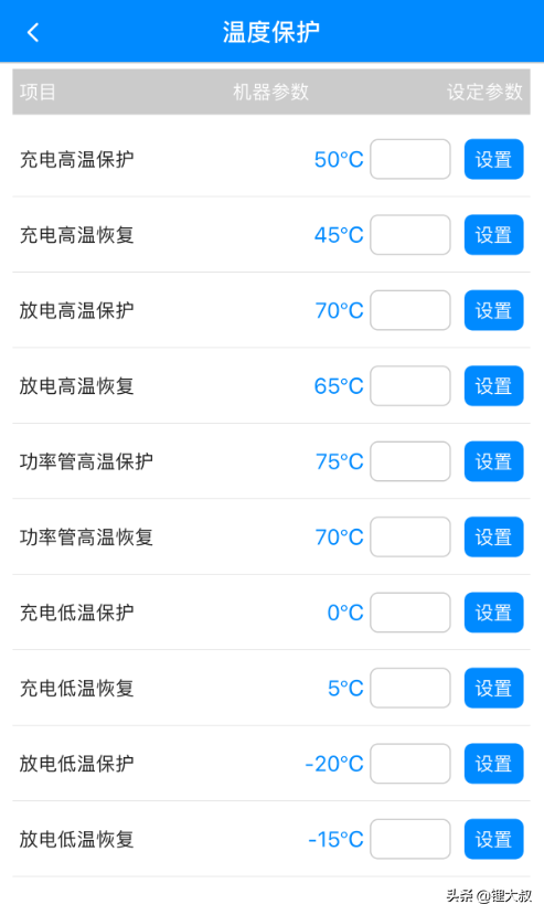 蚂蚁BMS，搭载72V45Ah锂电池组，简易测评，体验感受一般