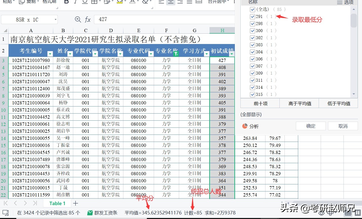 考研院校推荐——南航最好的学科，其实是有机会进去的