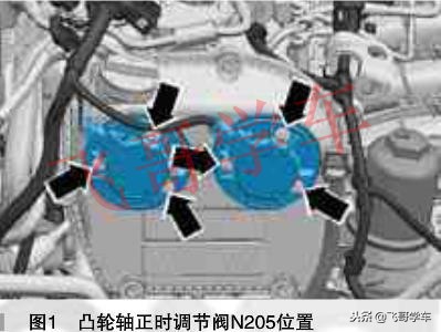 2014年奥迪A4L，2.0T发动机常熄火，类似缺缸抖动，废气浓故障