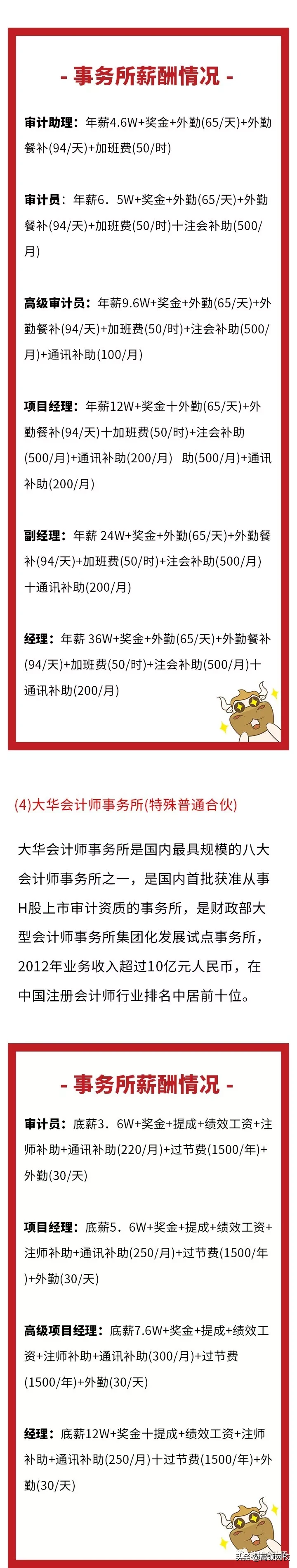 突发！254名注册会计师同时跳槽！意外曝光四大与八大的真实薪资