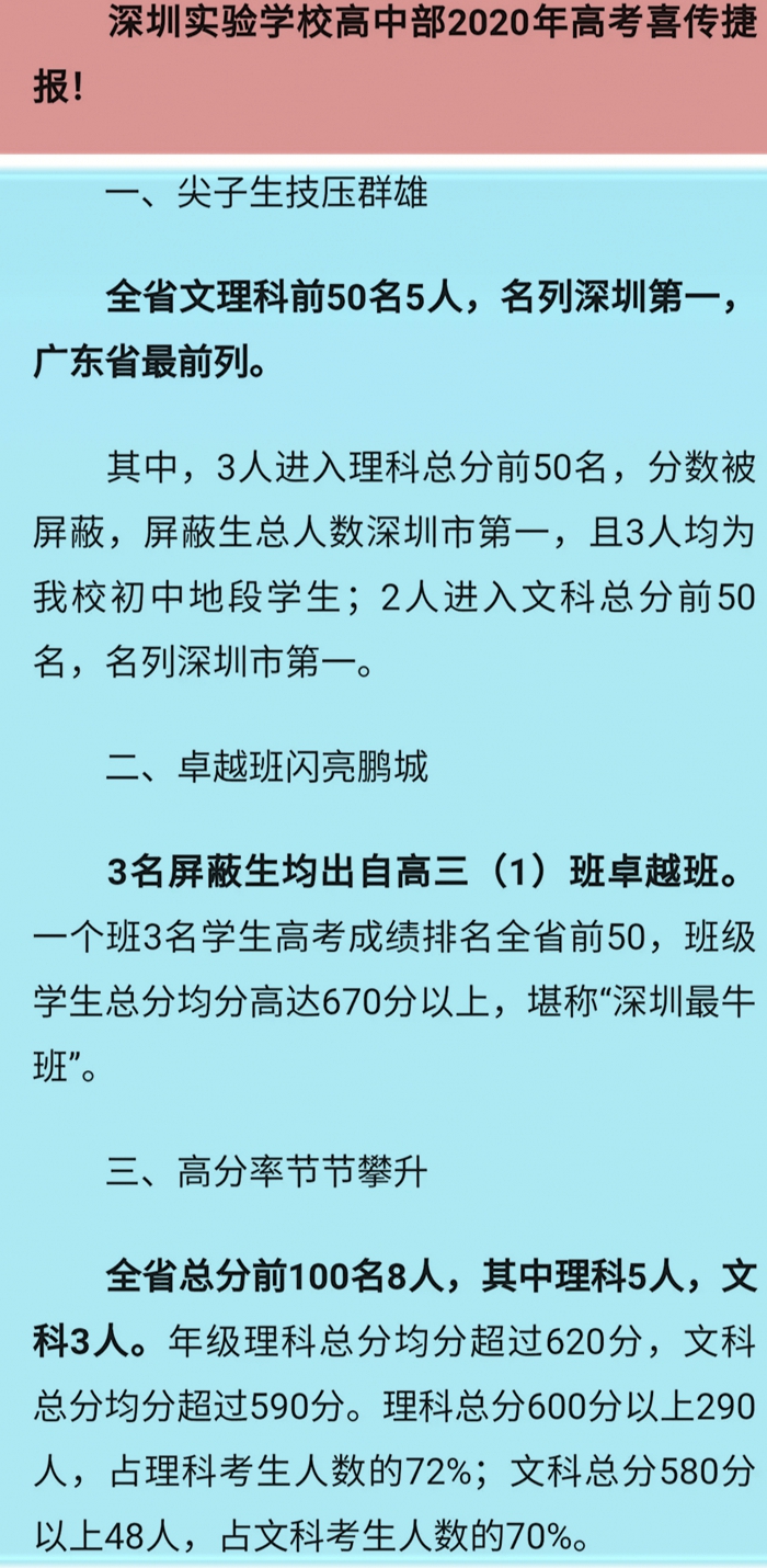 郸城一中、临川一中、衡水中学等名校高考成绩单来了，你怎么看？