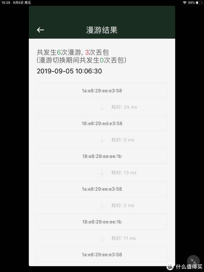 wifi达人实际体验，告诉你100-3000无线路由器应该如何选择？