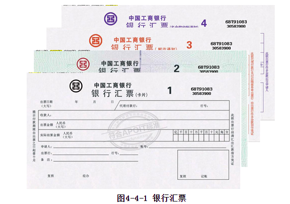 工行密码器没电了怎么办(出纳知识:银行汇票的支付流程)