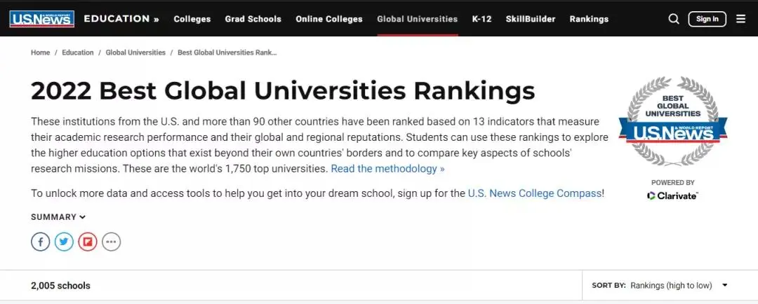 2022年USNews世界大学排名发布：美国强势霸榜，中国上榜数量第二