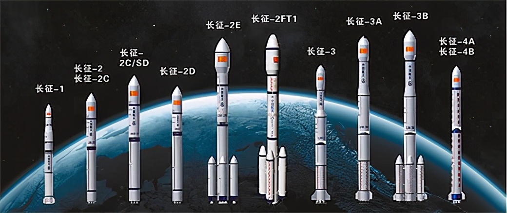 中国为什么不造航天飞机？美国NASA血泪史告诉你关键原因