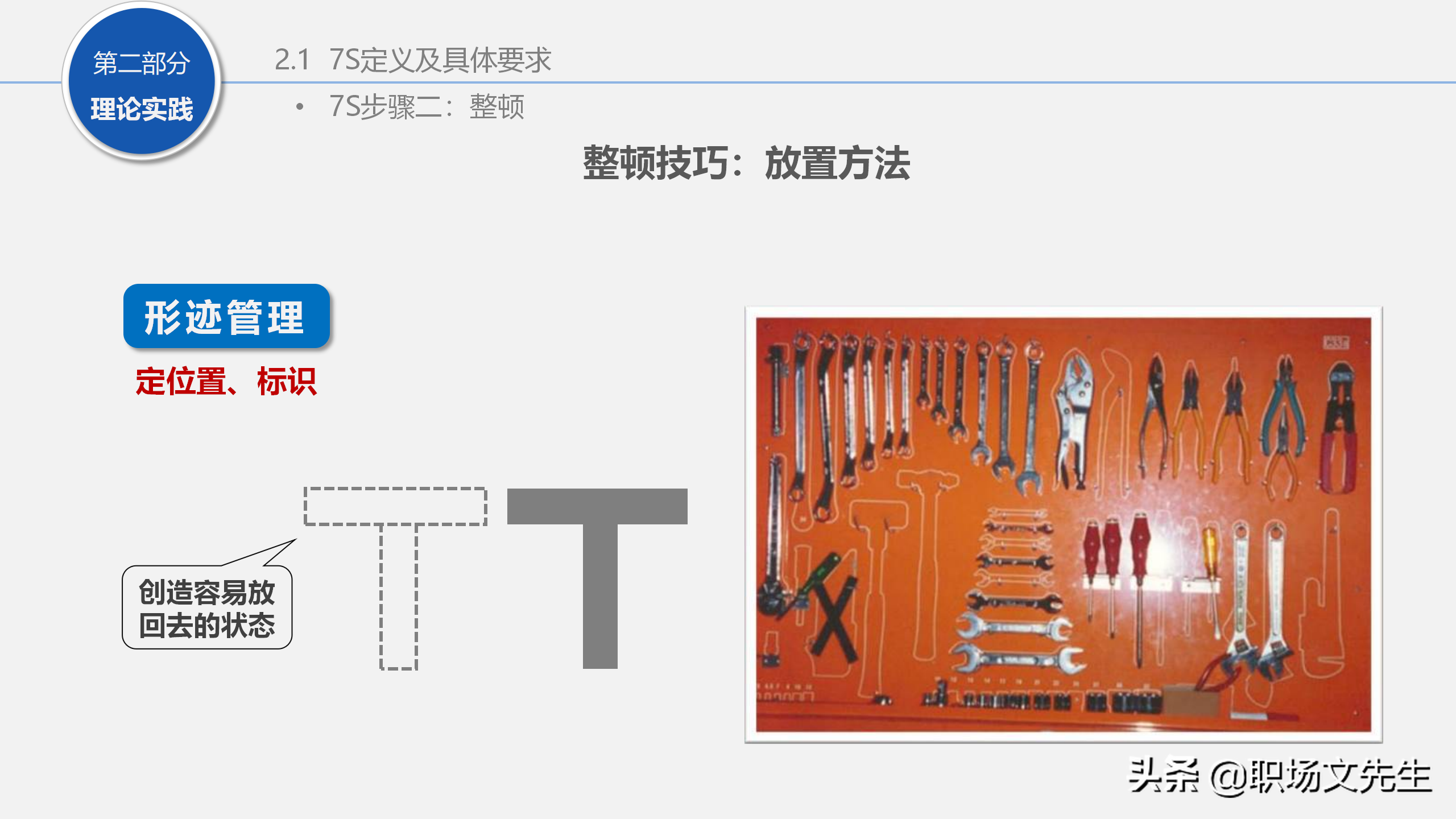 人力行政部内训课程：129页7S管理经典培训，提升企业业绩增长