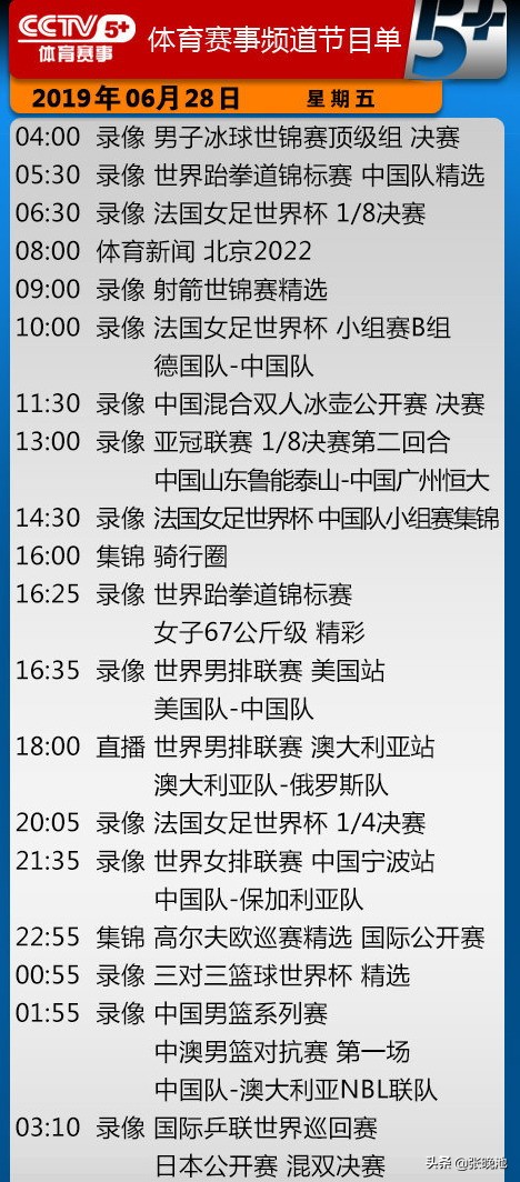 直播今日世界杯巴西(今日央视节目单 CCTV5直播美洲杯巴西VS巴拉圭 女足世界杯1/4决赛)