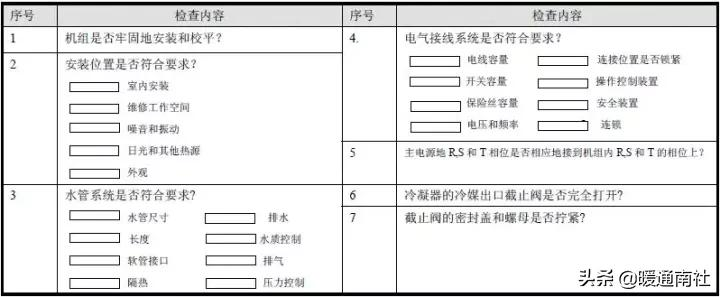 水冷螺桿機組安裝調試維護參考手冊