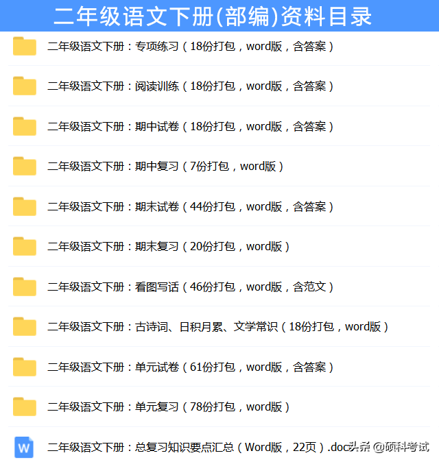 二年级语文下册《语文园地四》预习+每课一练+综合复习汇总
