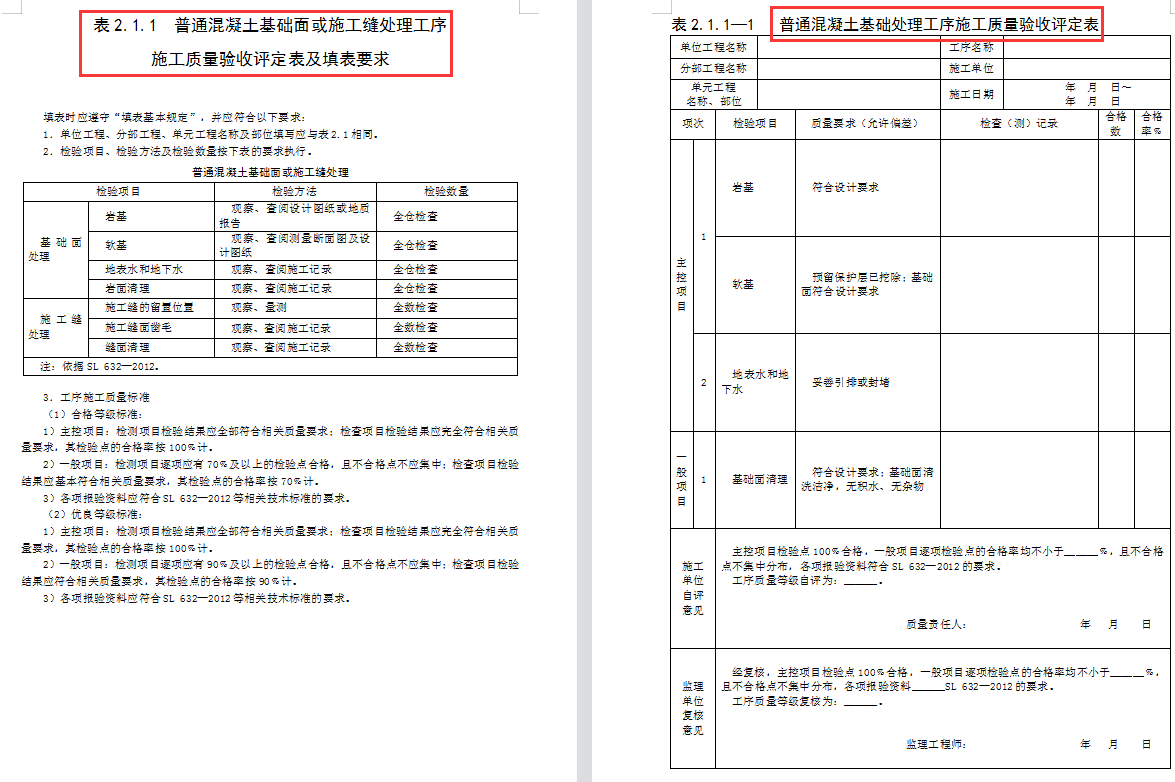 水利验收难？水利工程验收评定表及填表说明，500多张表格太齐全