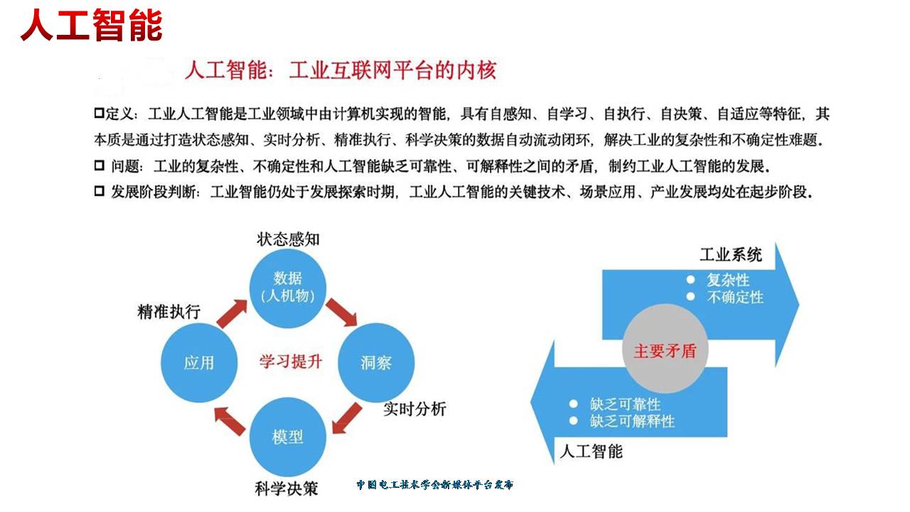 技术报告：新基建政策下中国电磁兼容认证测试行业的发展与未来