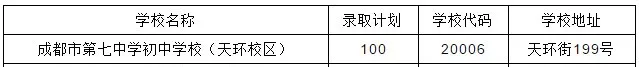 成都树德联合学校,成都树德联合学校在哪里