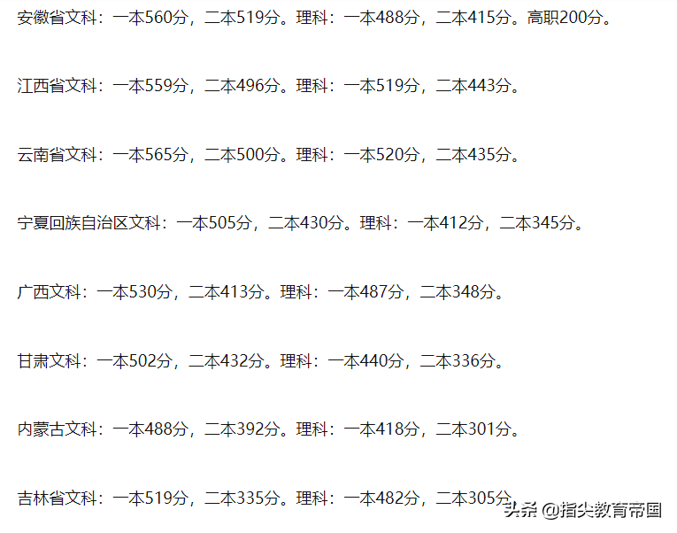 2021各省高考成绩陆续公布，几家欢喜几家愁，考生还有更大考验