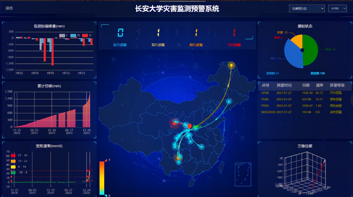 创造“世界之最、亚洲第一、中国第一”！今天，长安大学70岁了！