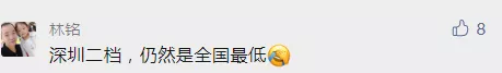 41城最新社保费用,看看你的社保费用涨了多少