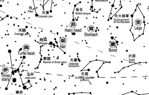 山海经：屏蓬并封与天蓬，猪八戒原型是一只特立独行的双头猪？