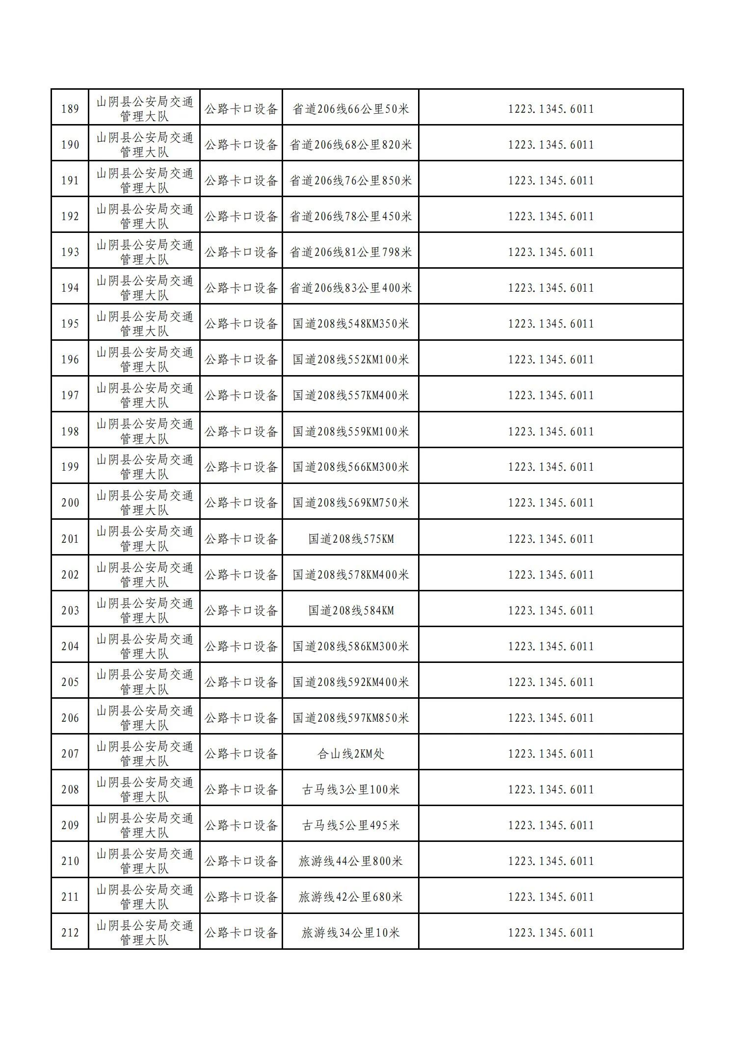 朔州交通违章查询,