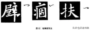 欧、颜、柳、赵四体结体和笔法