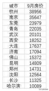 广东一线陶企基地全面停窑;陶业缺货时代来临?晋城27家陶企停产