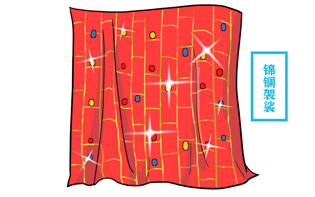 如来送唐僧的锦澜袈裟有何用?为何取经路上,唐僧却很少穿?