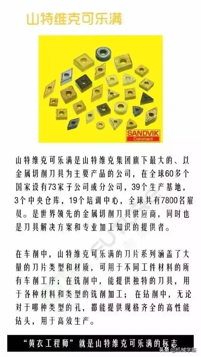 十家世界具有影响力的数控刀具品牌