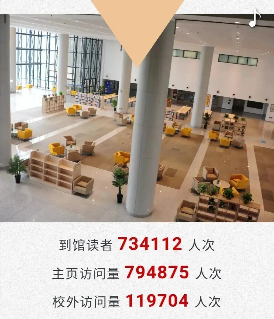 沪上大学生最爱看哪些书？13所院校年度图书馆大数据出炉