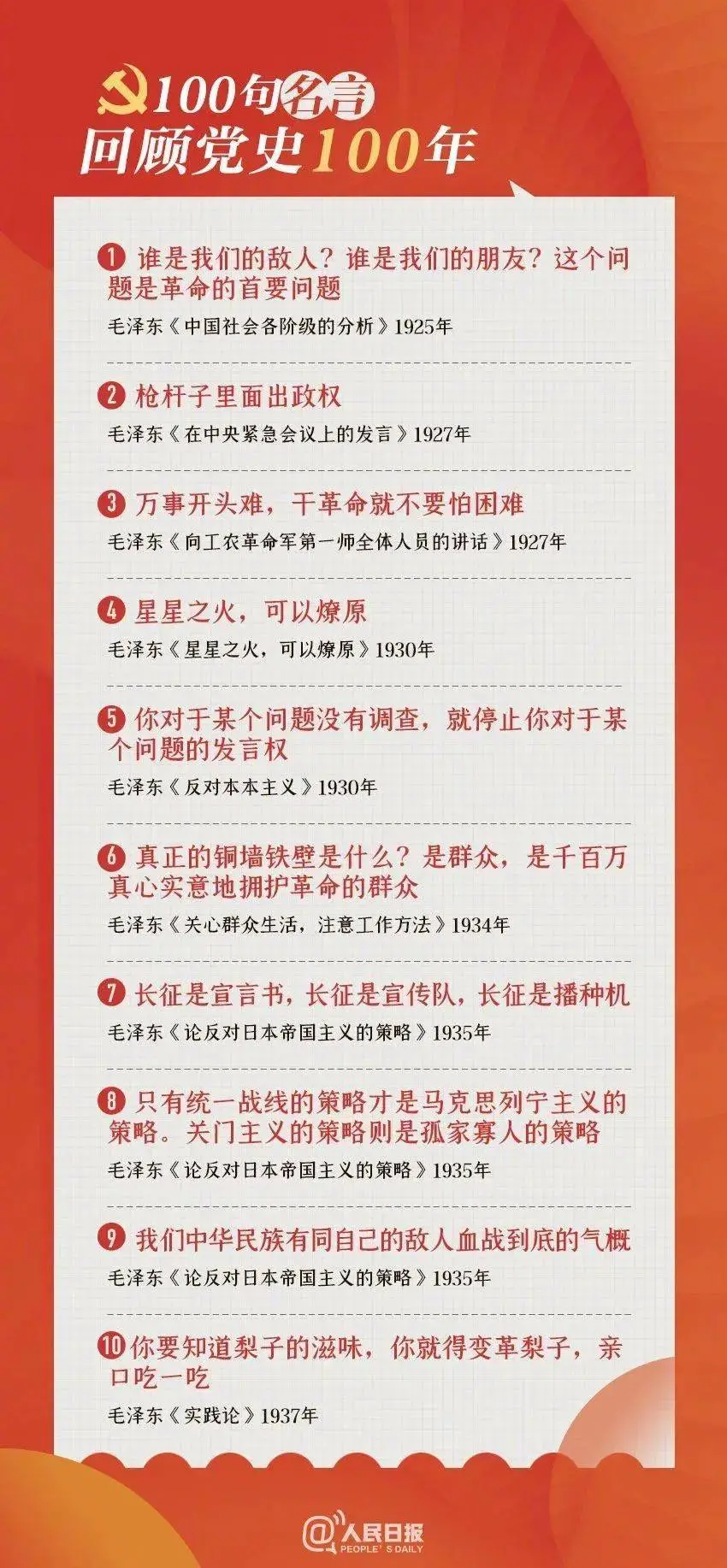 学党史丨这100句名言，哪句你最熟悉？