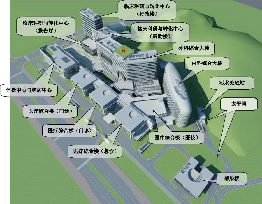 好样的！高水平医院广州再添4家！