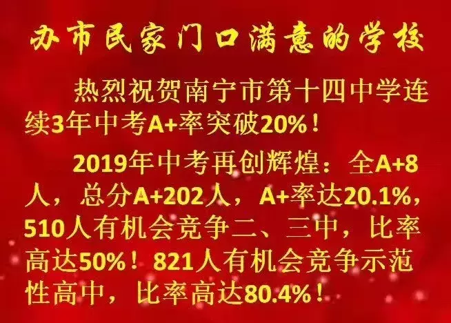 2019年南宁中考98人全A+,各初中名校发布喜报,你觉得哪家强?