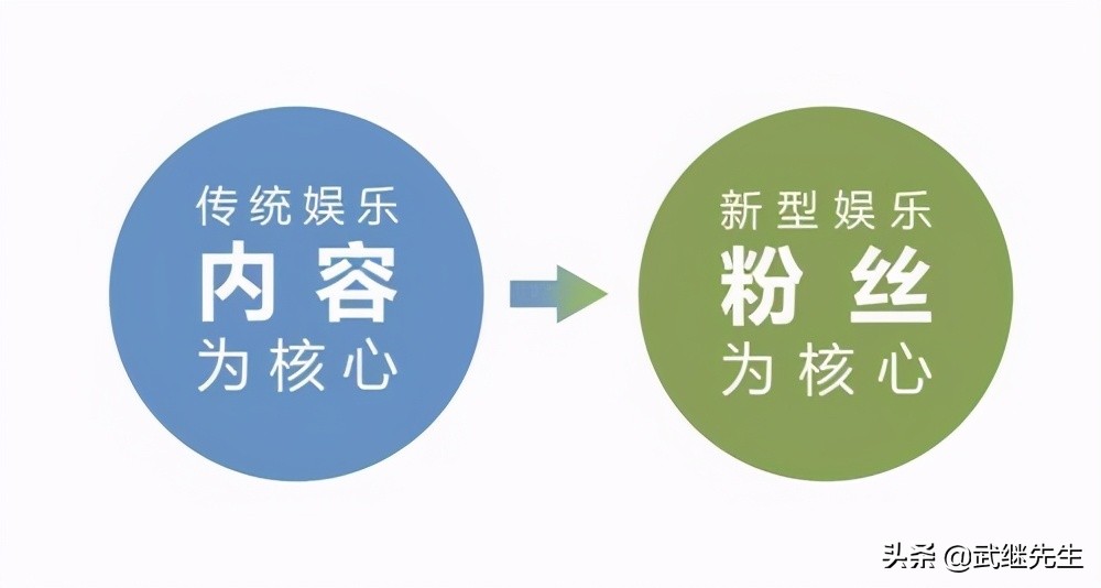 拼多多店铺粉丝有什么好处（拼多多开店怎么增加粉丝）(1)
