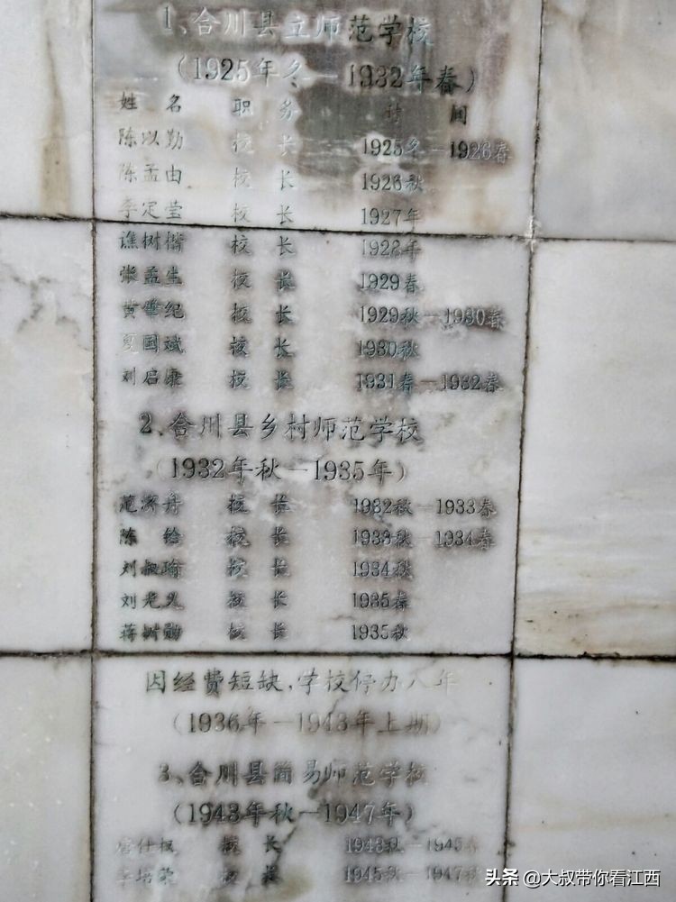 为逝去的记忆——重庆市合川师范学校掠影