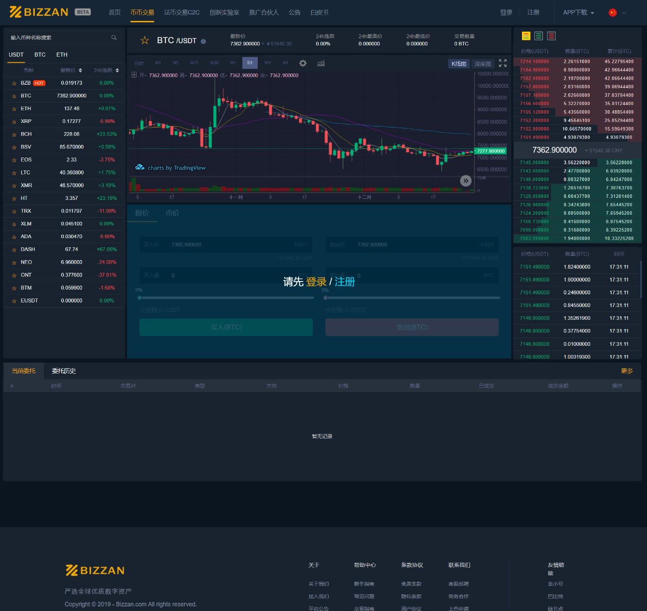 码云优秀开源项目——开源区块链加密数字货币交易平台(Java)