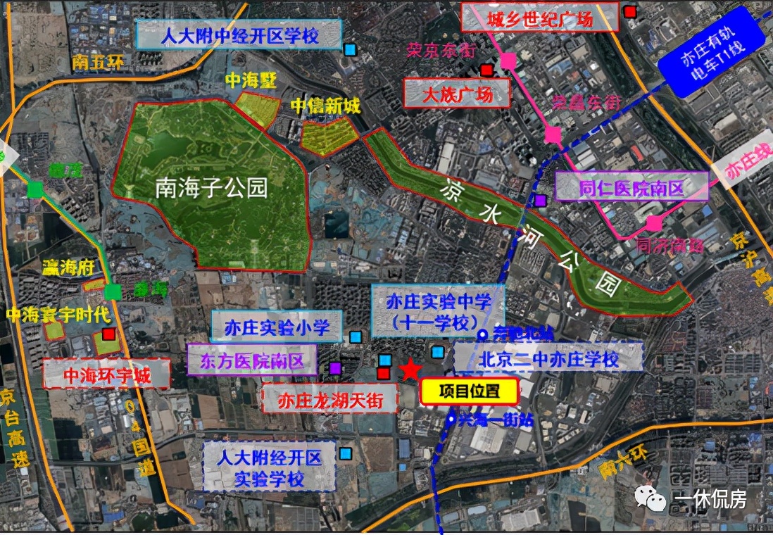 中海京叁號院：亦庄河西顶豪，来割韭菜的？