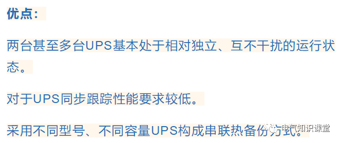 UPS不间断电源的基本知识，介绍非常全面，建议收藏